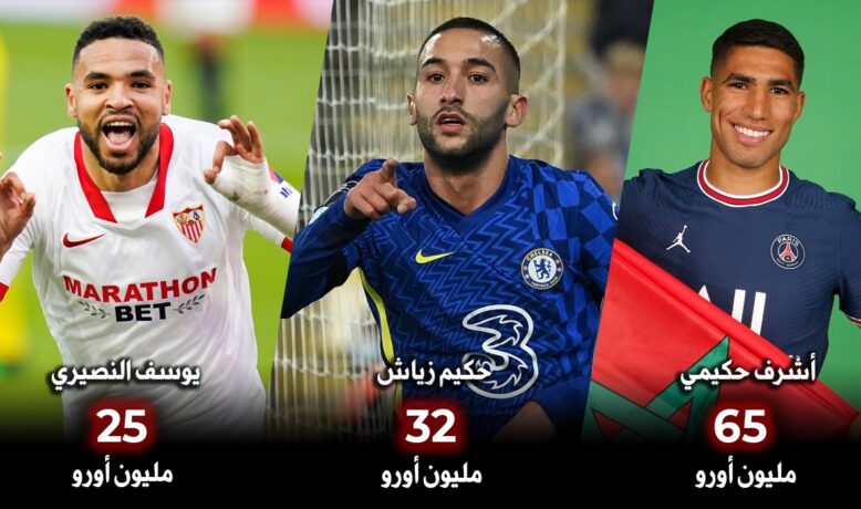 تعرف على قائمة أغلى عشرة لاعبين مغاربة بالدوري الأوروبي